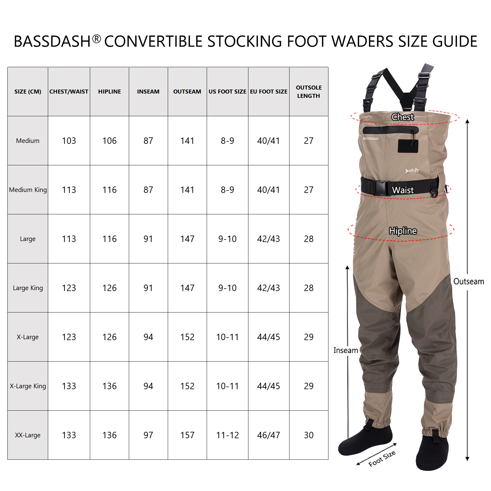 Bassdash Men Fishing Stocking  - Fishing Waders Breathable recensie en prijs