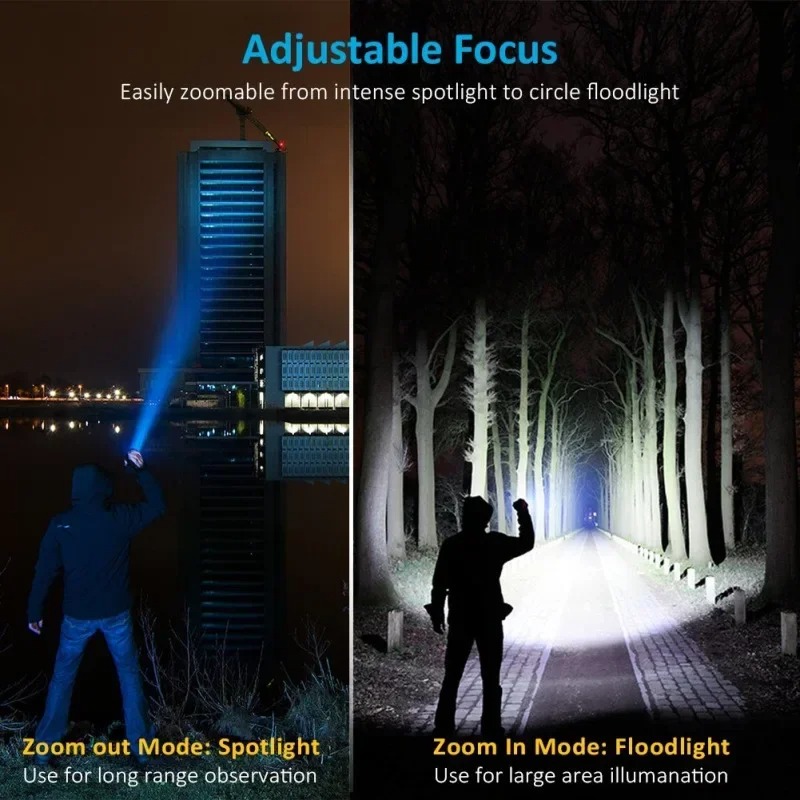 T6 LED Rechargeable Flashlight - Hunting Outdoors recensie en prijs