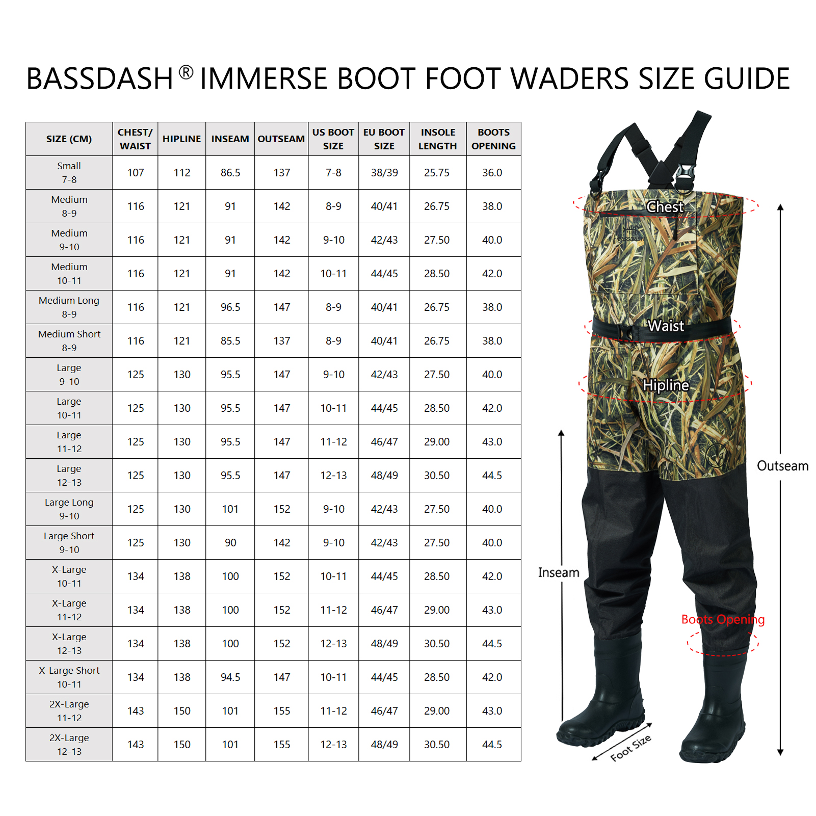 BASSDASH Men Women Boot Foot W - Fishing Waders Breathable recensie en prijs