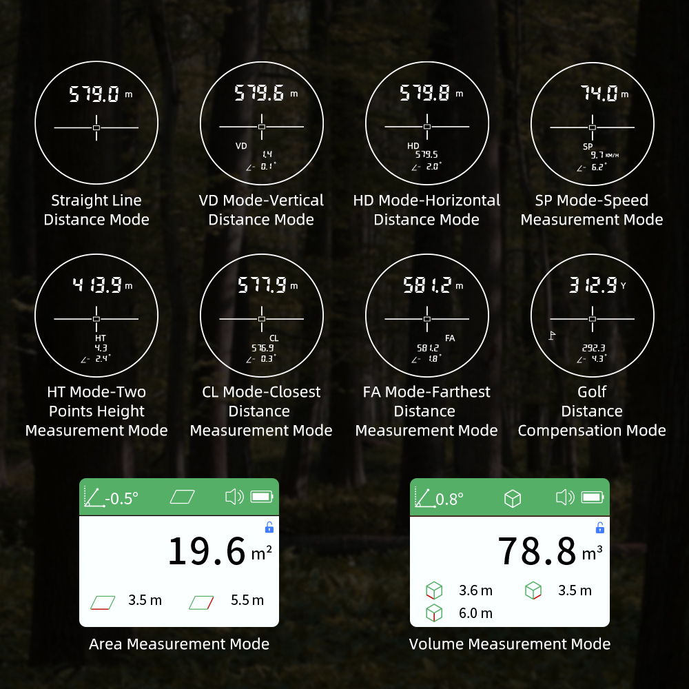NOHAWK Golf  Rangefinder 1000  - Hunting & Outdoor Supplies Vanderbijlpark Photos recensie en prijs