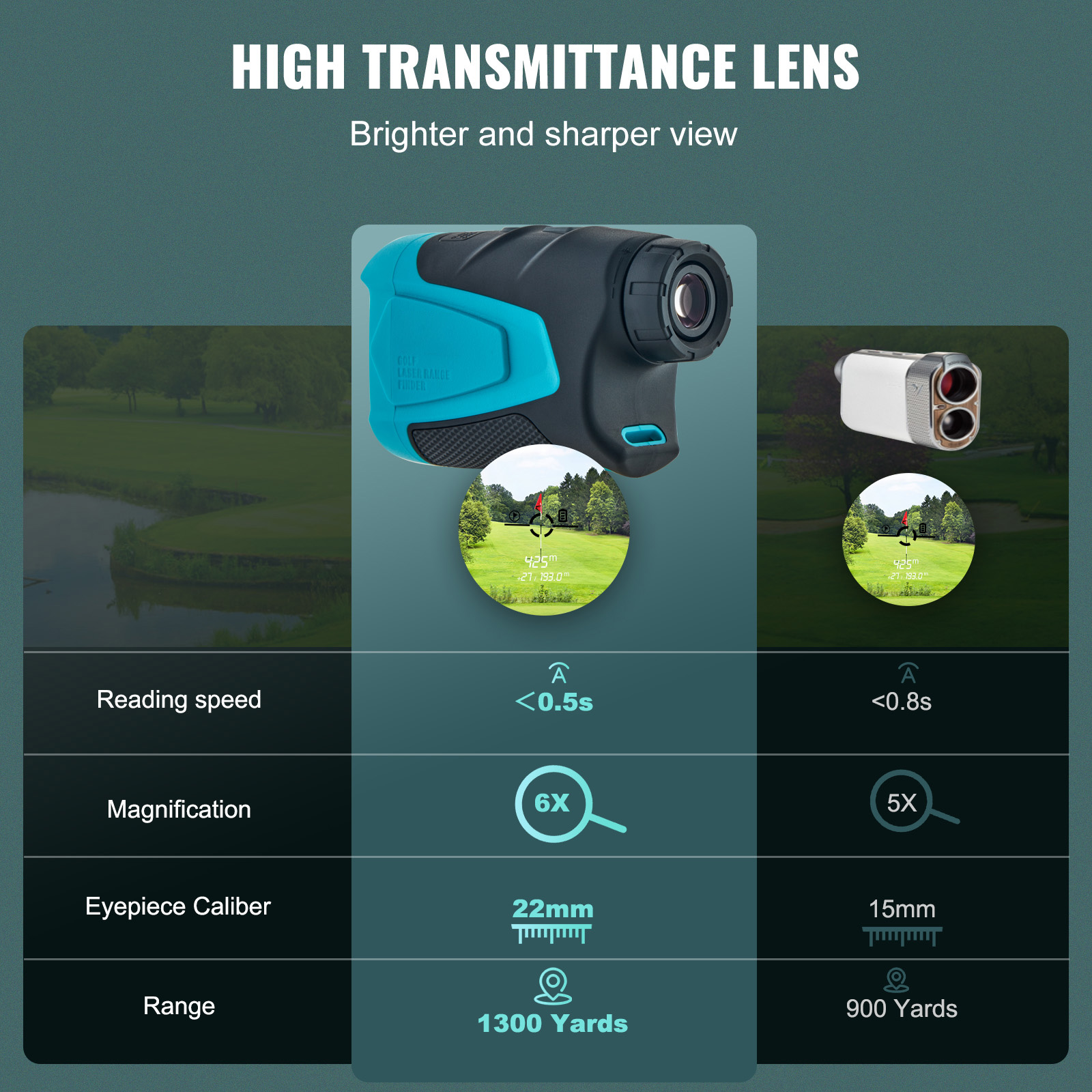 SucceBuy Golf Rangefinder 900/ - Hunting & Outdoor Supplies Vanderbijlpark Photos recensie en prijs
