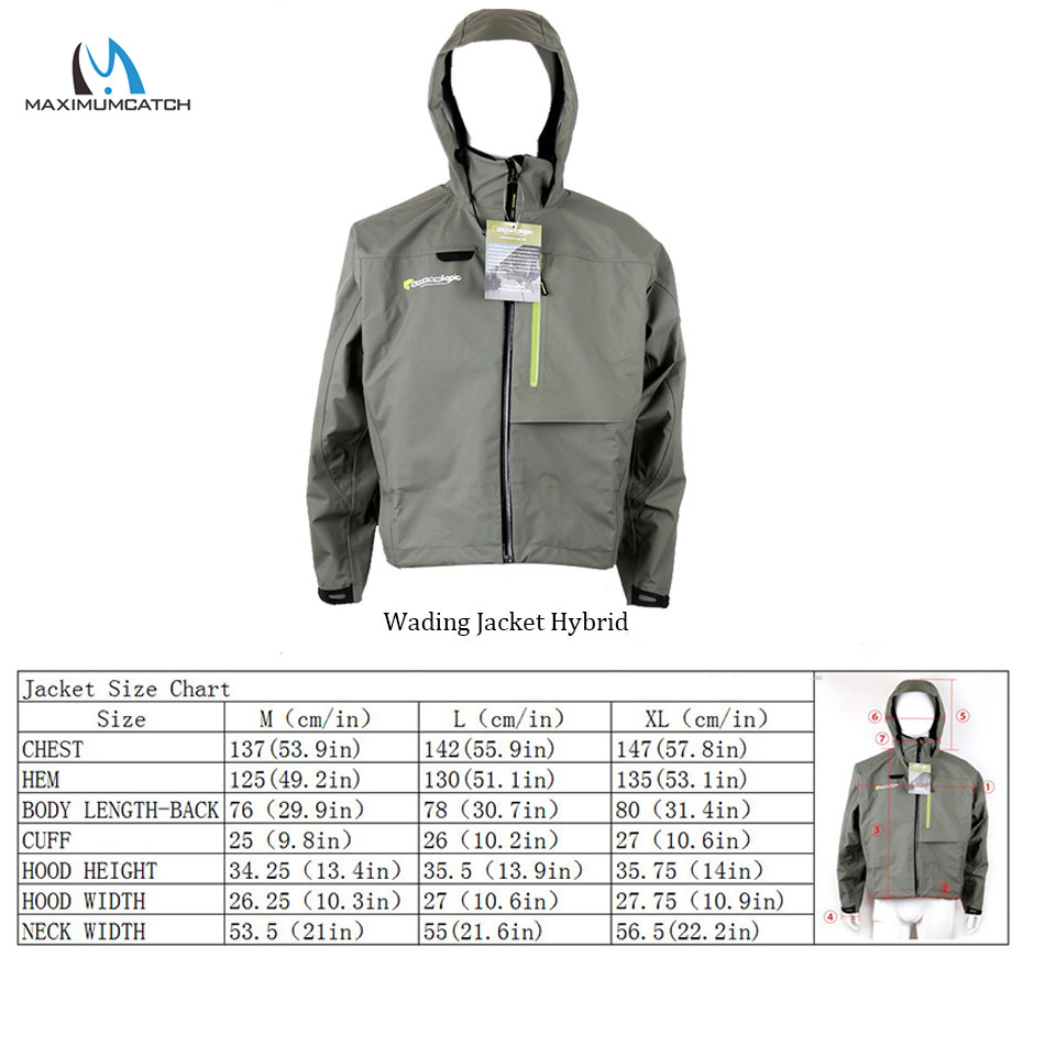 Maximumcatch Waterproof & Brea - Fishing Waders Breathable recensie en prijs